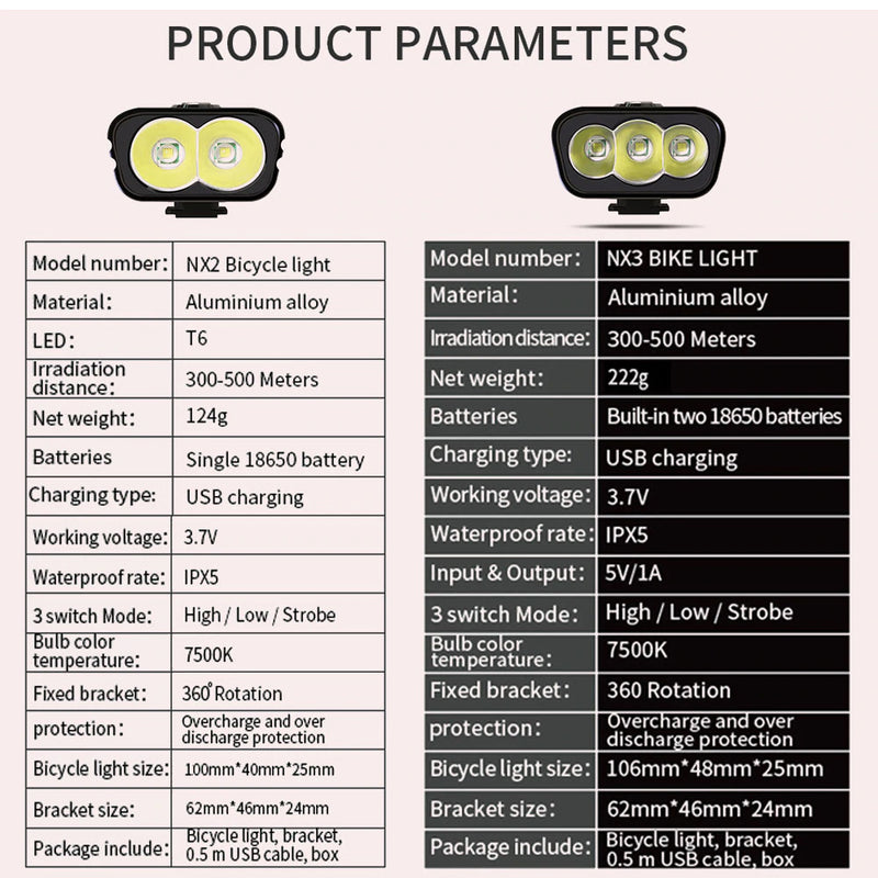 20000Lums Bicycle Light L2/T6 USB Rechargeable 5200mAh Bike Light IPX5 Waterproof LED Headlight as Power Bank Bike Accessories