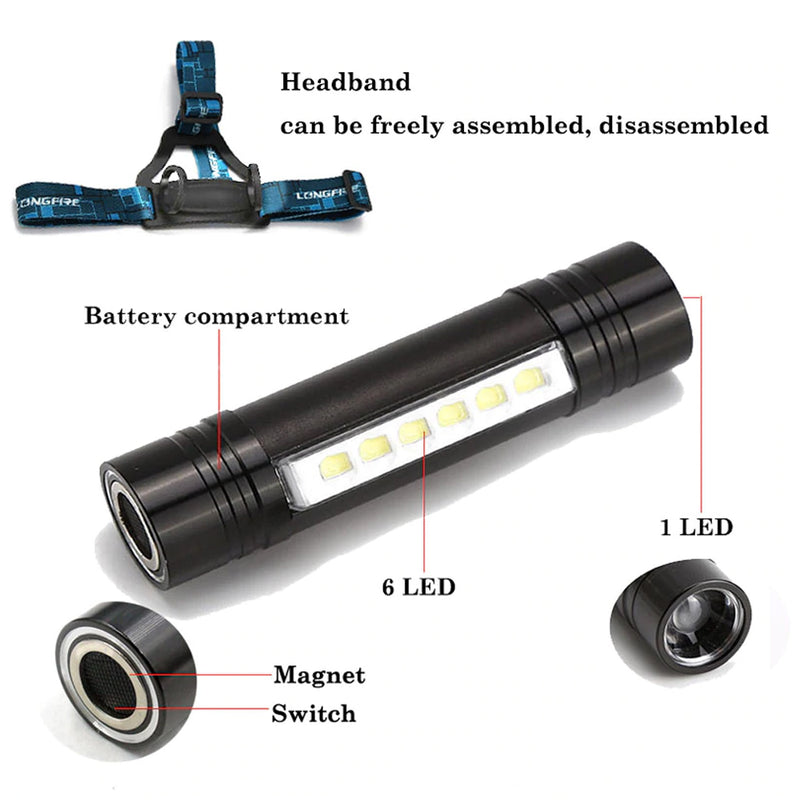 6 LED + CREE Q5 outdoor camping headlamp waterproof 3 modes head band lamp flashlight 18650 led head lamp light for camp