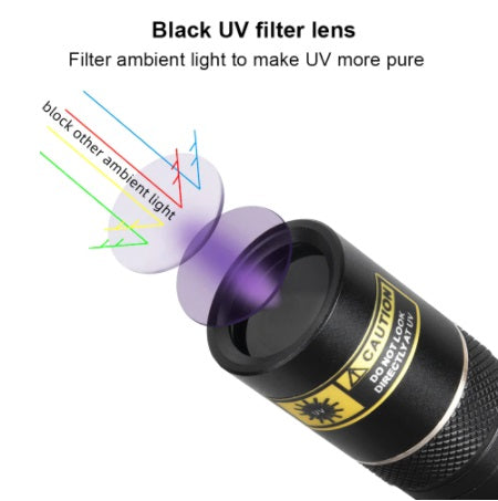 UV Flashlight LED 365nm Ultra Violet Ultraviolet Invisible Torch for Pets Stain Hunting Marker Use 18650 battery