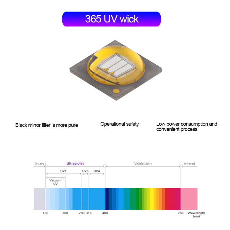 UV Flashlight LED 365nm Ultra Violet Ultraviolet Invisible Torch for Pets Stain Hunting Marker Use 18650 battery